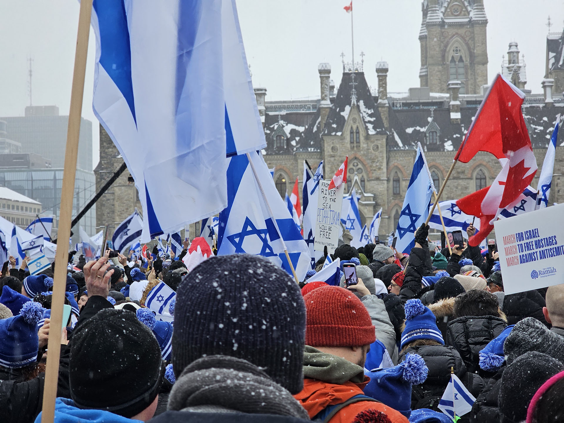 Petition againts unjust actions taken by CRA impacting JNF Canada