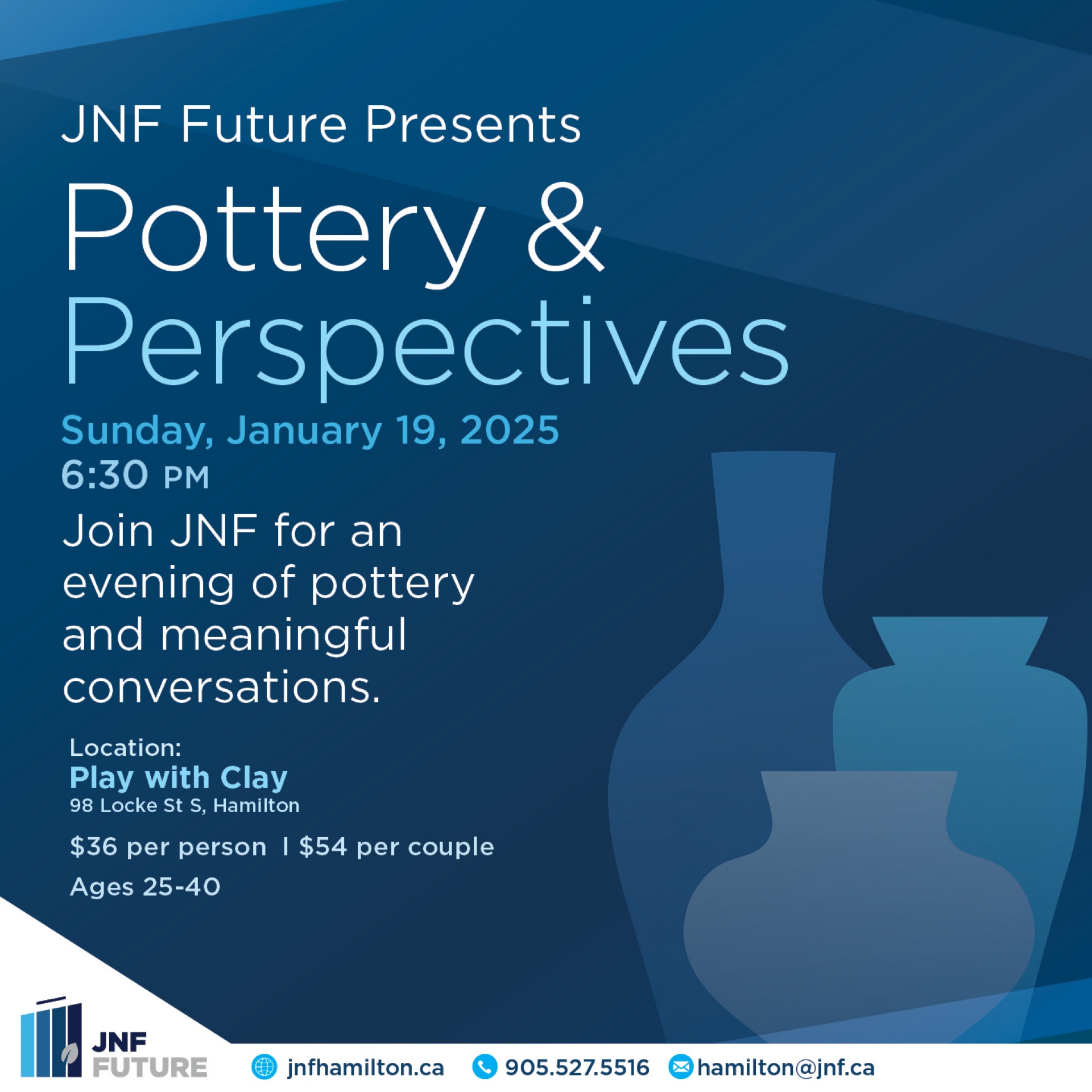 Pottery and Perspectives